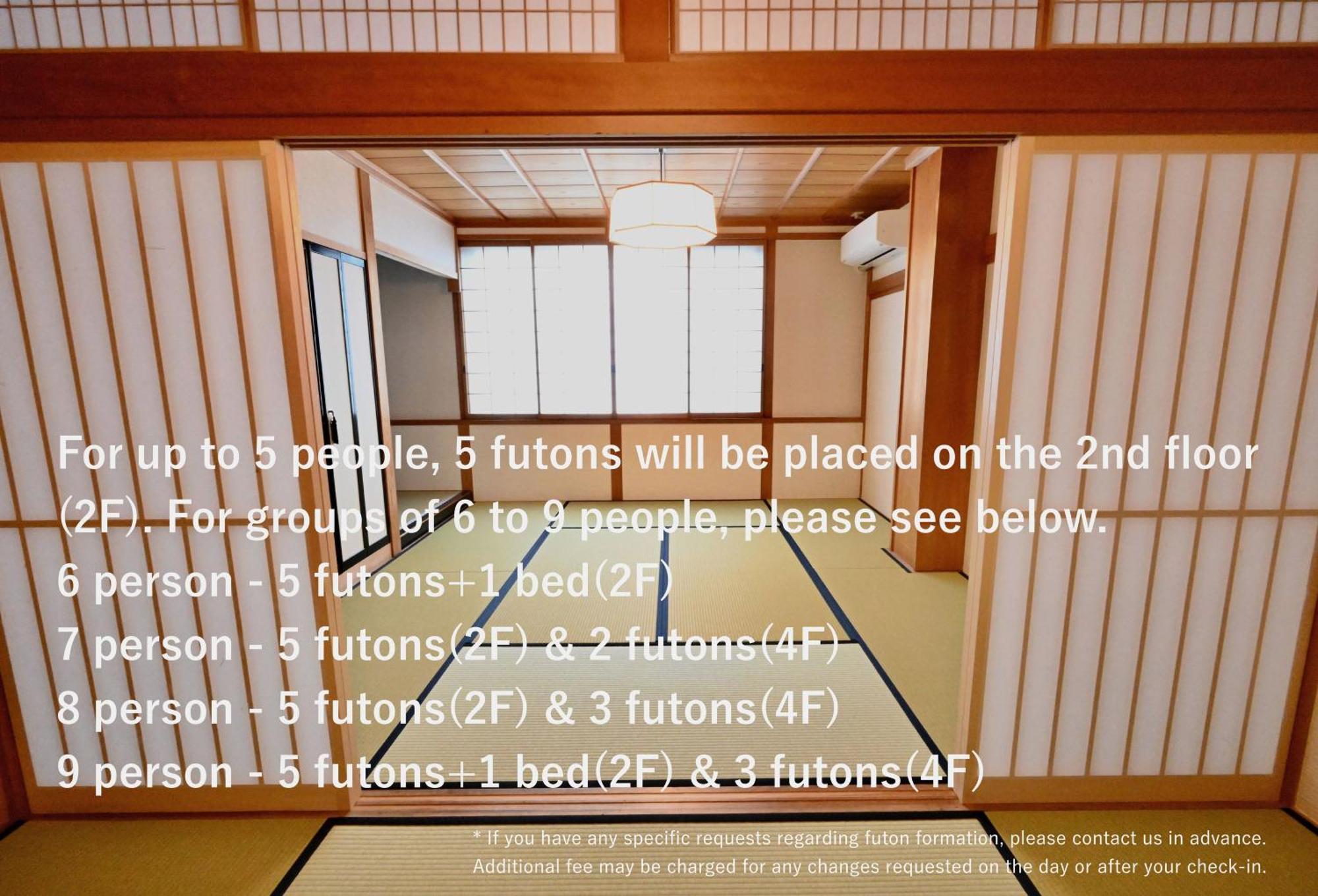 Manabi-Stay Takayama Sakura 提携駐車場利用可 古い町並みまで徒歩1分 最大9名宿泊可能な一等地で人工温泉を楽しむ エクステリア 写真